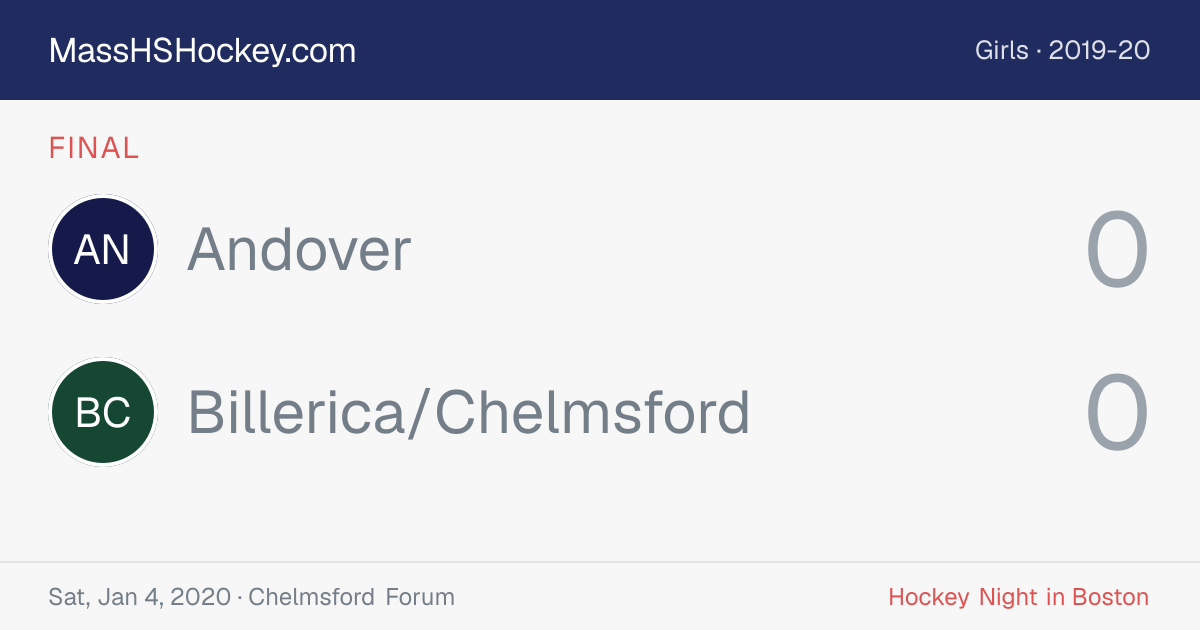 Andover at Billerica/Chelmsford score card