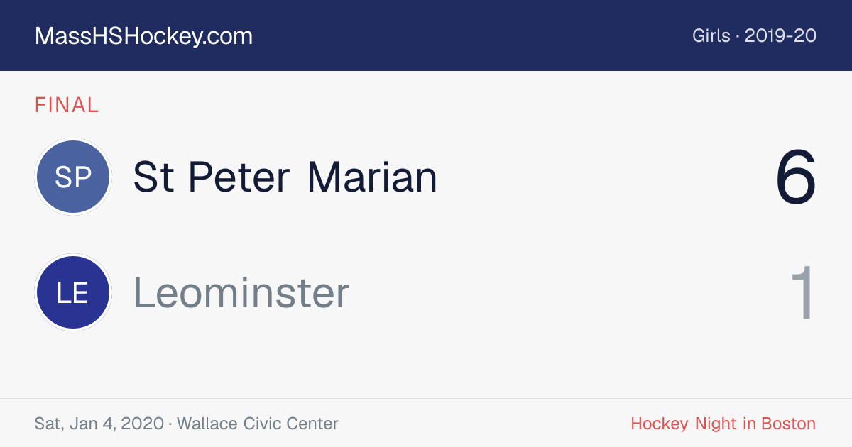 St Peter Marian at Leominster score card