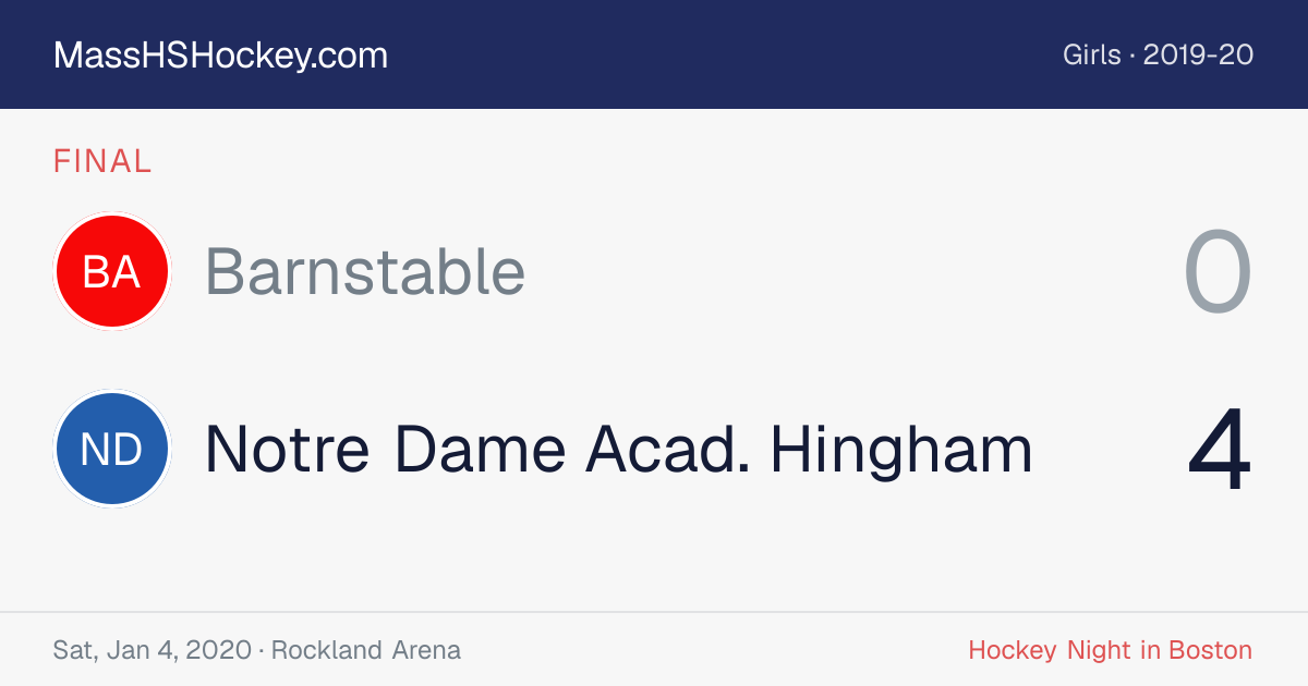 Barnstable at Notre Dame Acad. Hingham score card