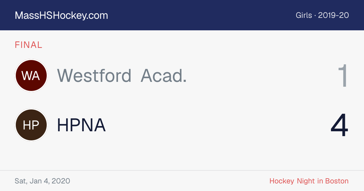 Westford Acad. at HPNA score card