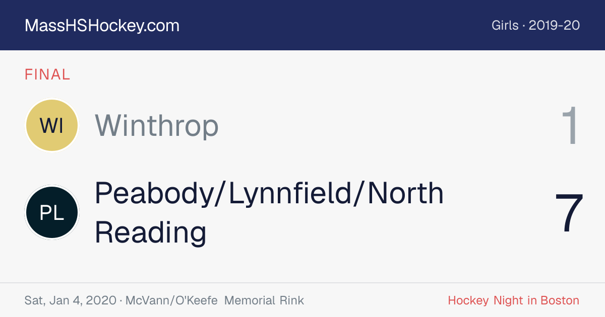 Winthrop at Peabody/Lynnfield/North Reading score card