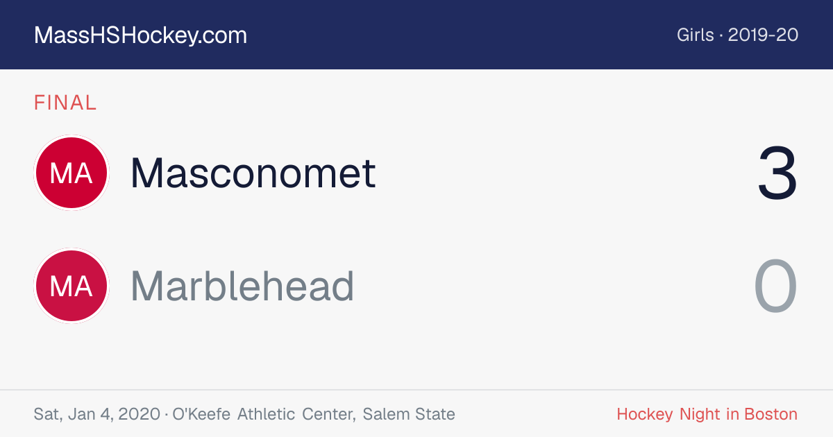 Masconomet at Marblehead score card