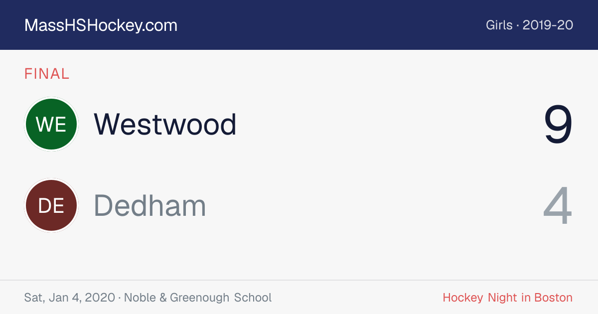 Westwood at Dedham score card