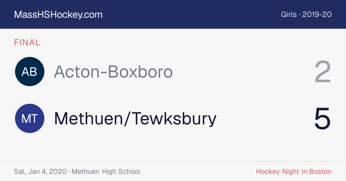 Acton-Boxboro at Methuen/Tewksbury score card