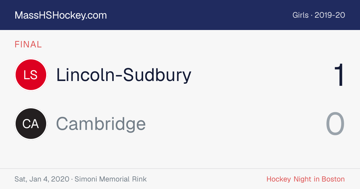 Lincoln-Sudbury at Cambridge score card