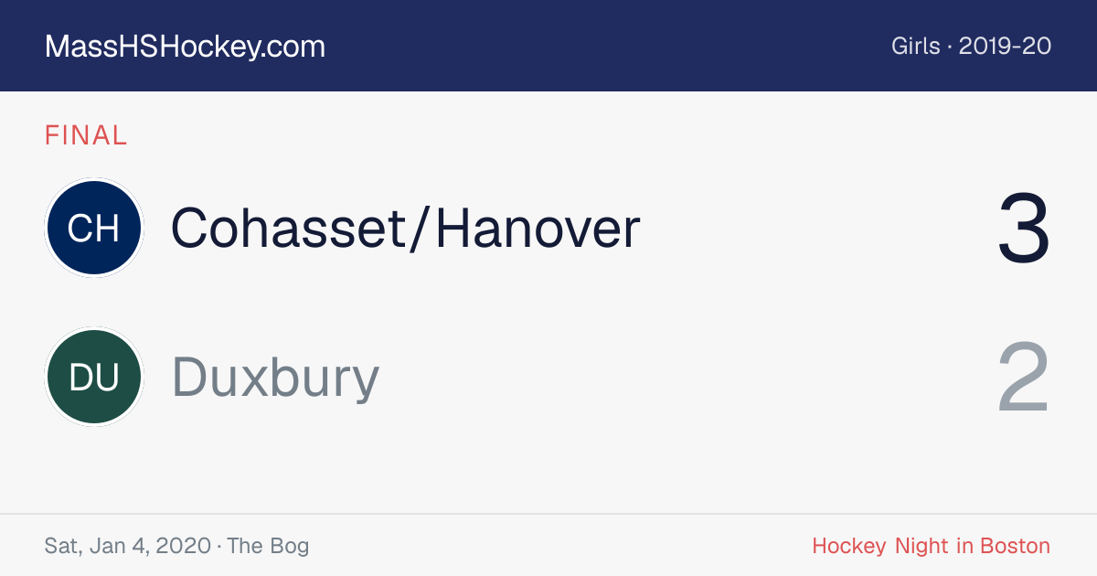 Cohasset/Hanover at Duxbury score card
