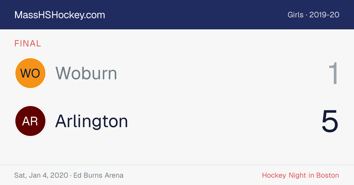 Woburn at Arlington score card