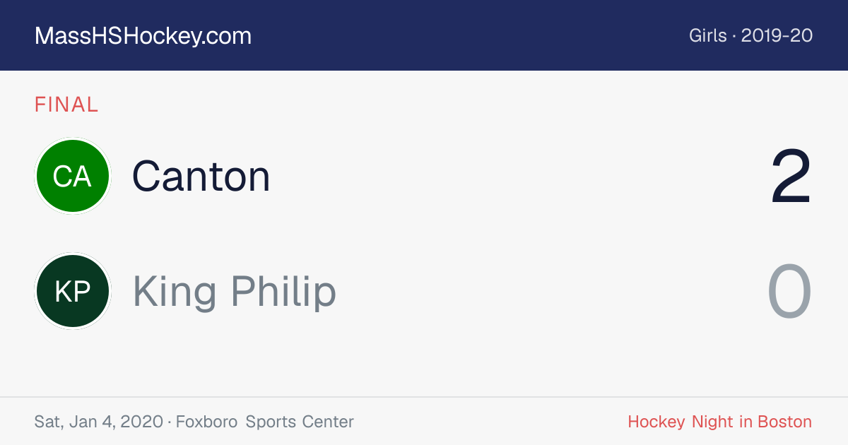 Canton at King Philip score card