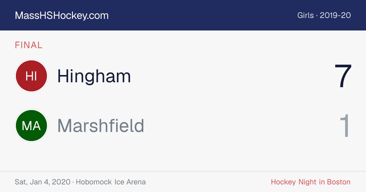 Hingham at Marshfield score card