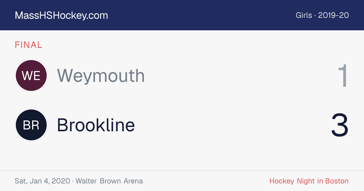 Weymouth at Brookline score card