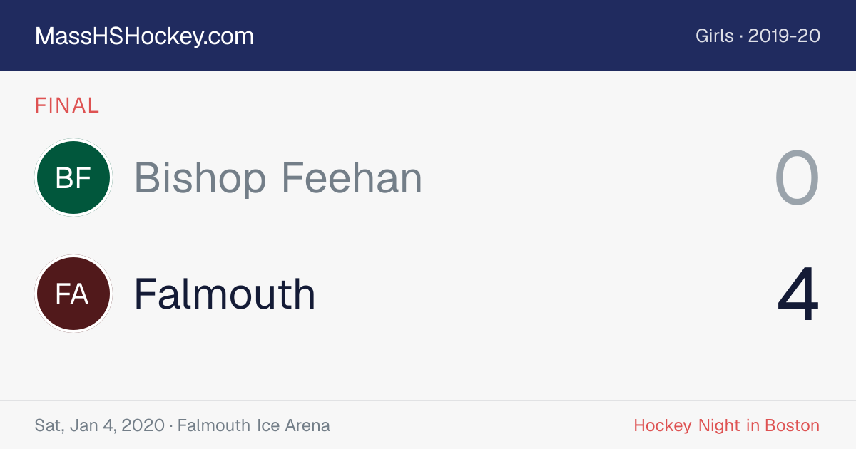 Bishop Feehan at Falmouth score card