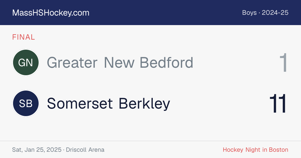 Greater New Bedford at Somerset Berkley score card