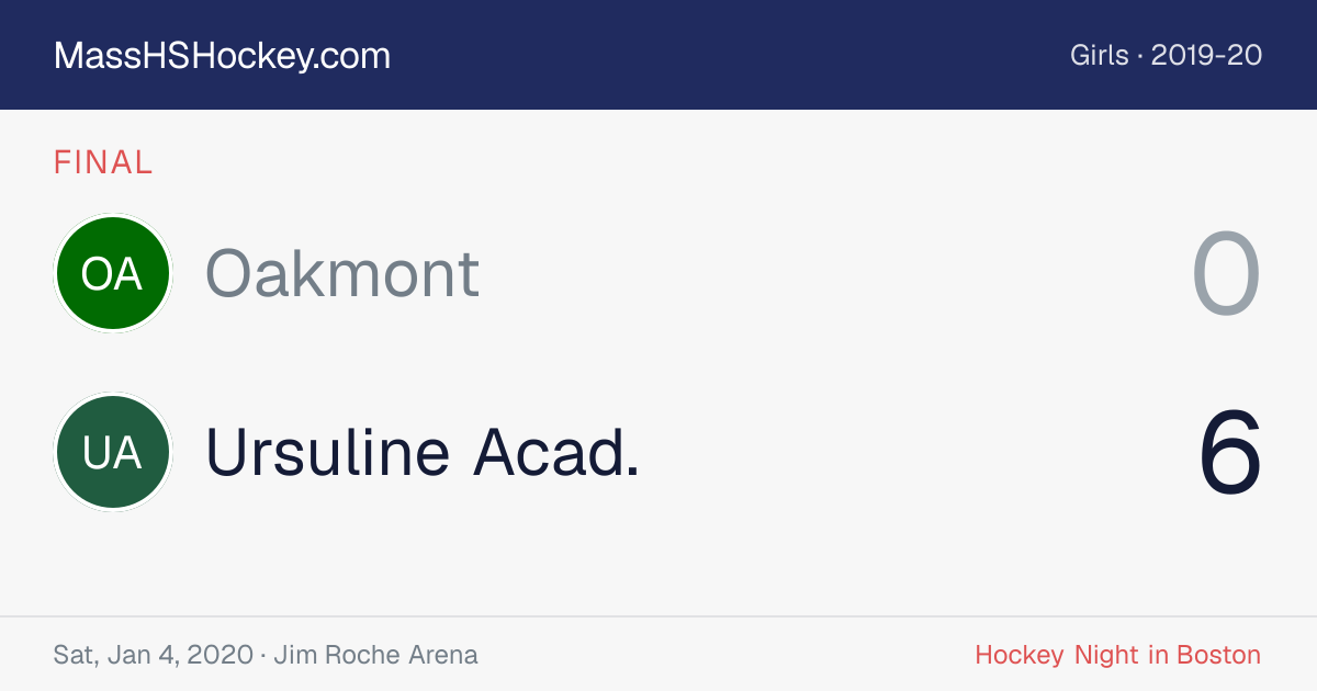 Oakmont at Ursuline Acad. score card