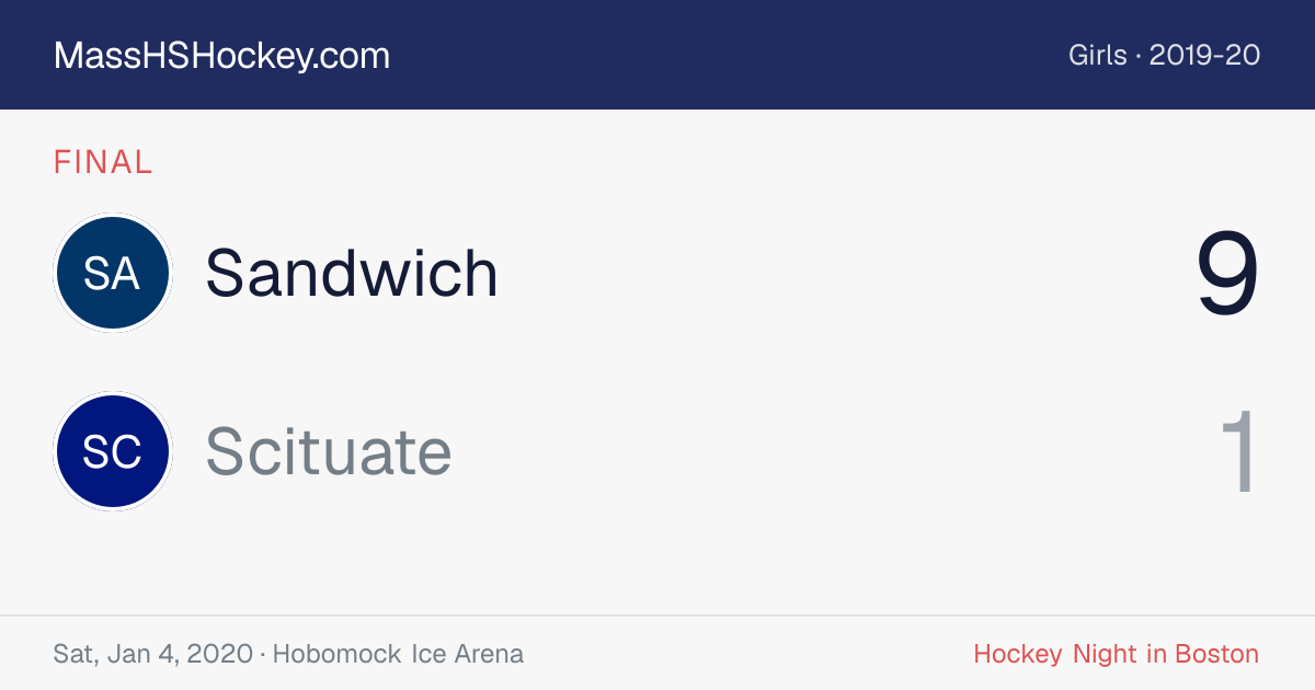 Sandwich at Scituate score card