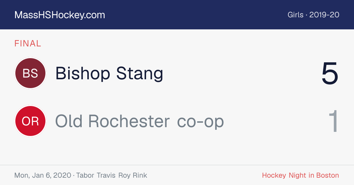 Bishop Stang at Old Rochester co-op score card