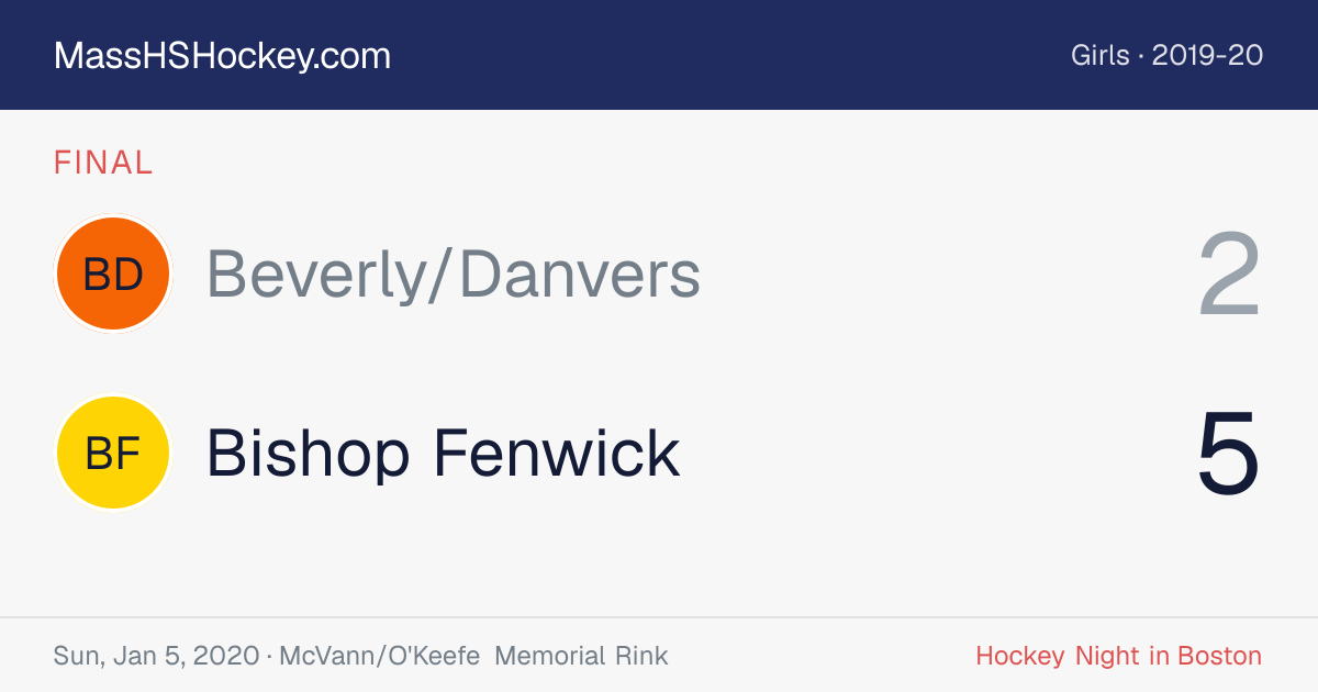 Beverly/Danvers at Bishop Fenwick score card
