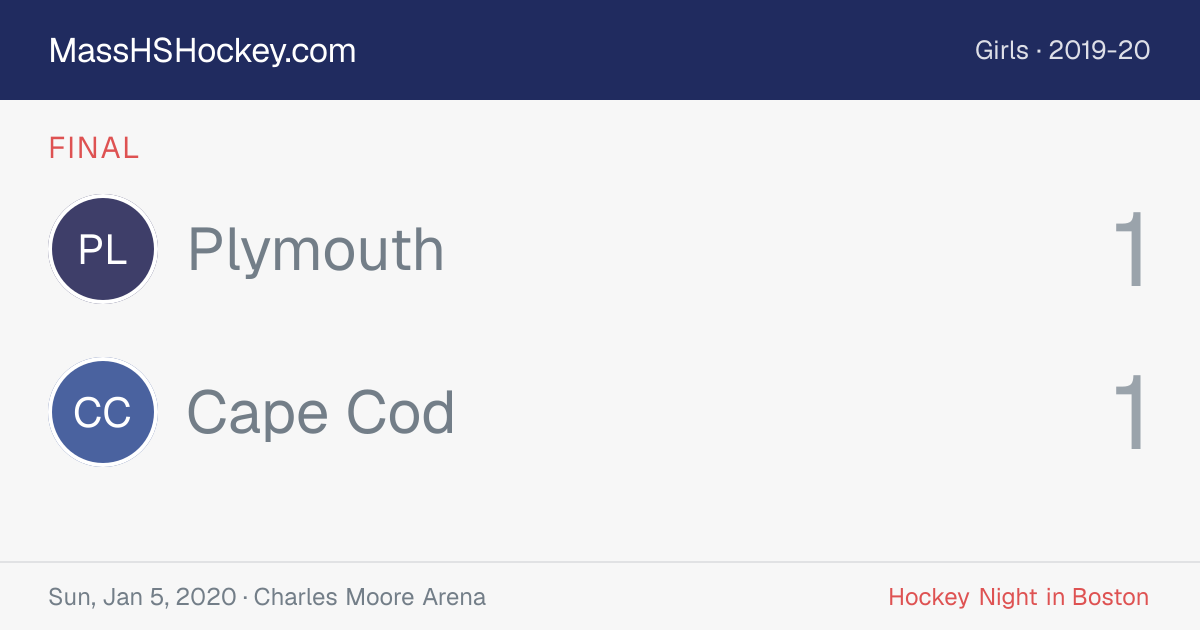 Plymouth at Cape Cod score card