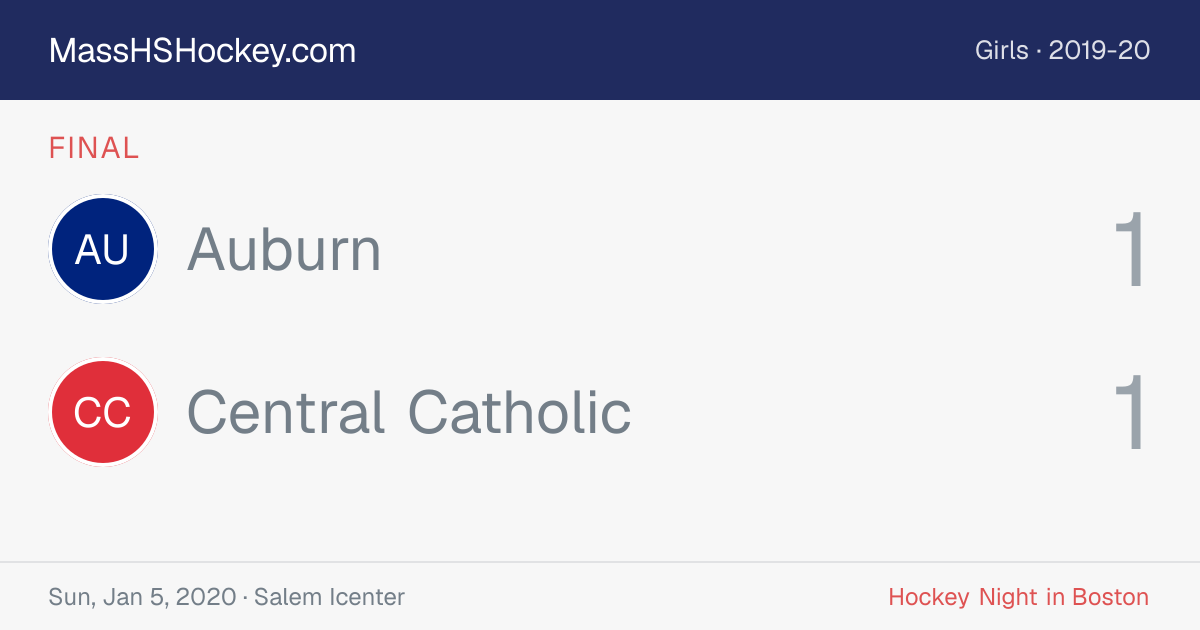 Auburn at Central Catholic score card