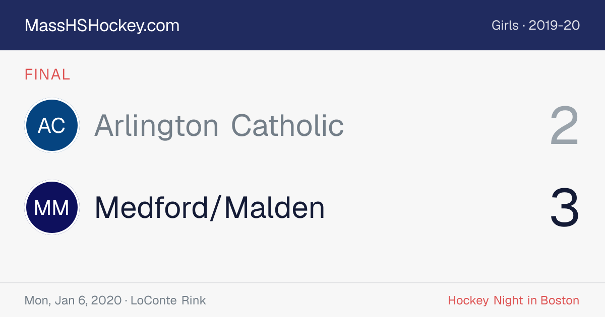 Arlington Catholic at Medford/Malden score card