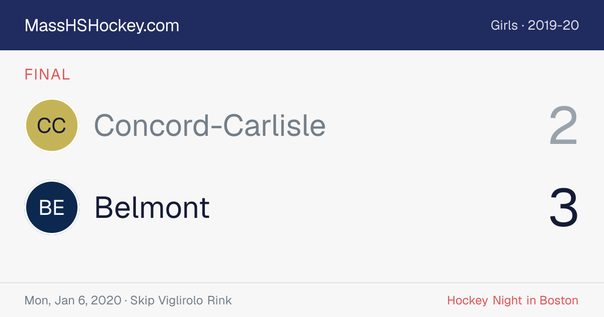 Concord-Carlisle at Belmont score card