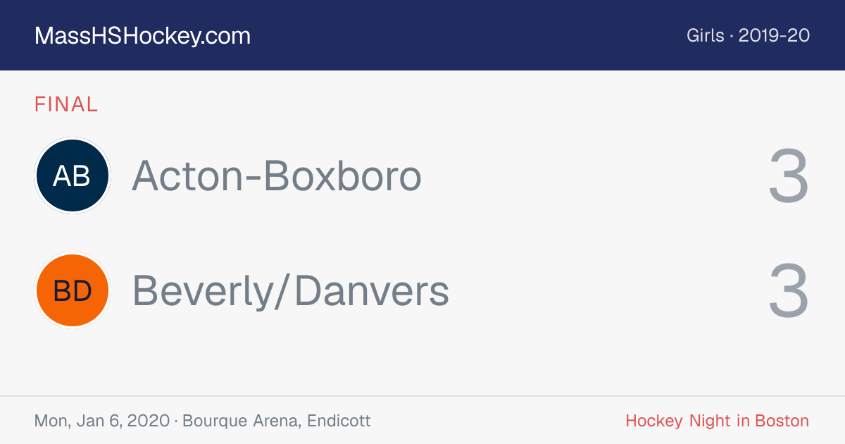 Acton-Boxboro at Beverly/Danvers score card