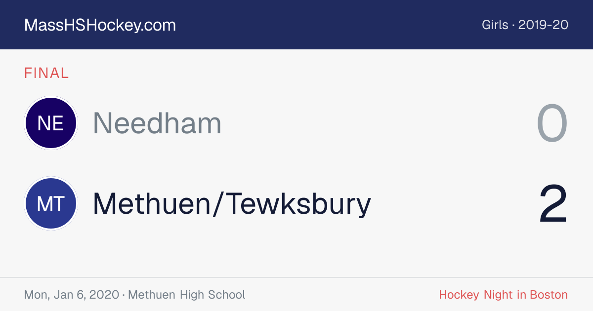 Needham at Methuen/Tewksbury score card