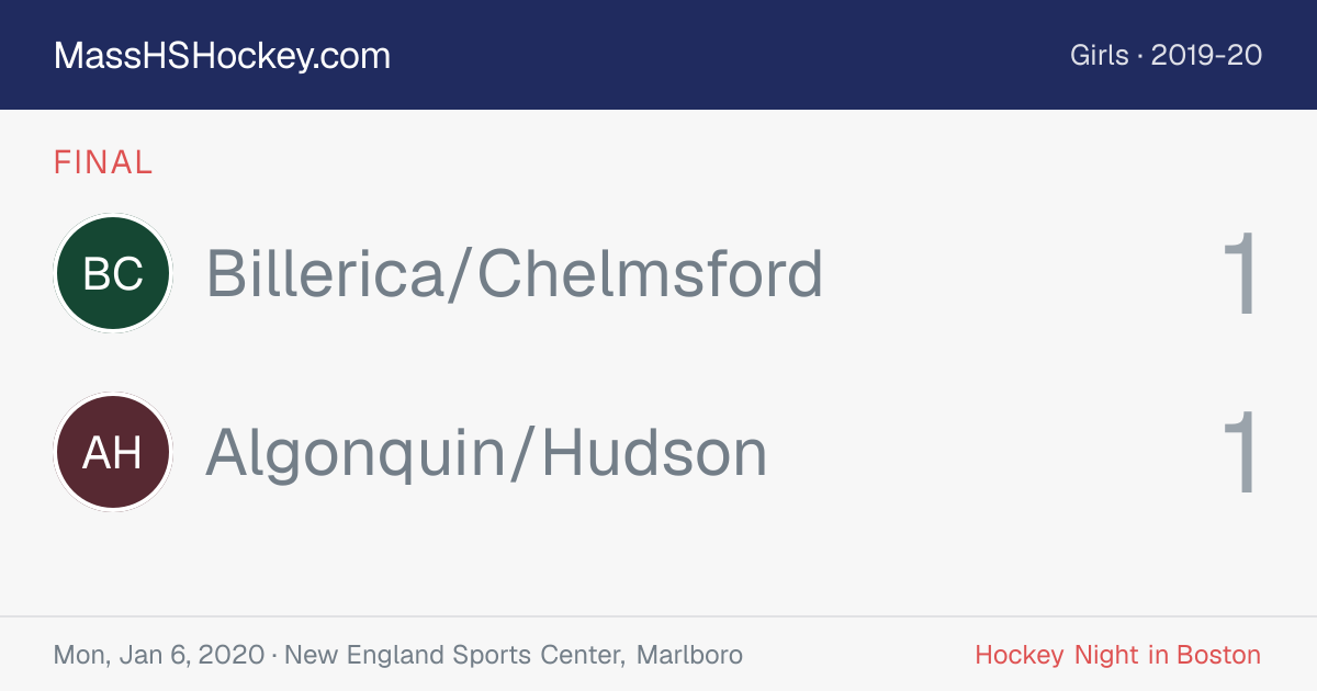 Billerica/Chelmsford at Algonquin/Hudson score card
