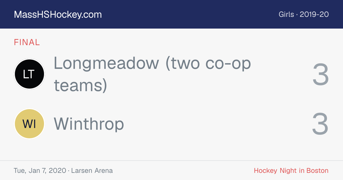 Longmeadow (two co-op teams) at Winthrop score card
