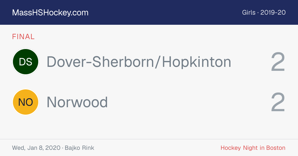Dover-Sherborn/Hopkinton at Norwood score card