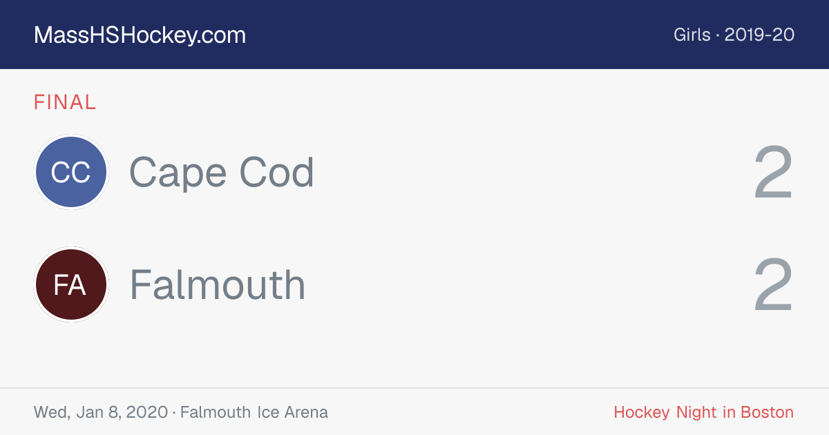 Cape Cod at Falmouth score card