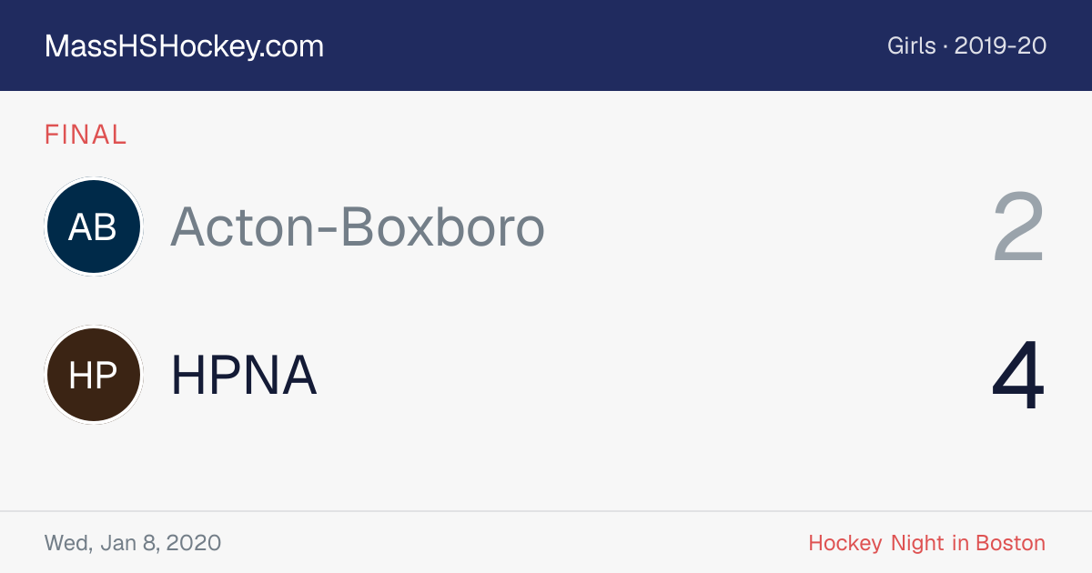 Acton-Boxboro at HPNA score card