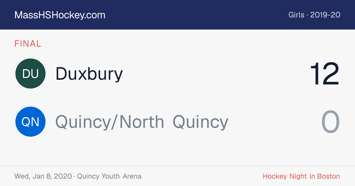 Duxbury at Quincy/North Quincy score card