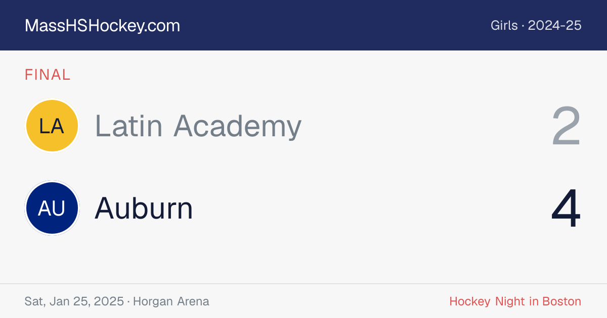 Latin Academy at Auburn score card