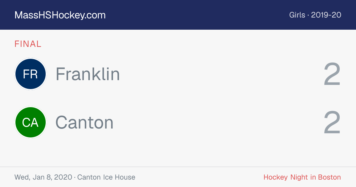 Franklin at Canton score card
