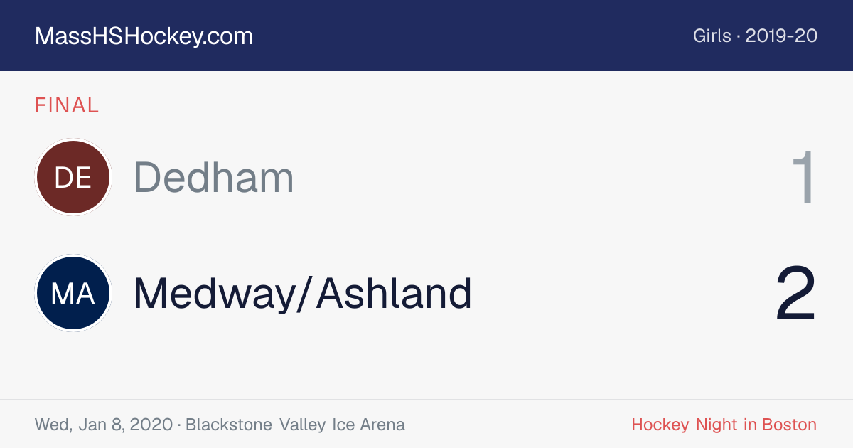 Dedham at Medway/Ashland score card