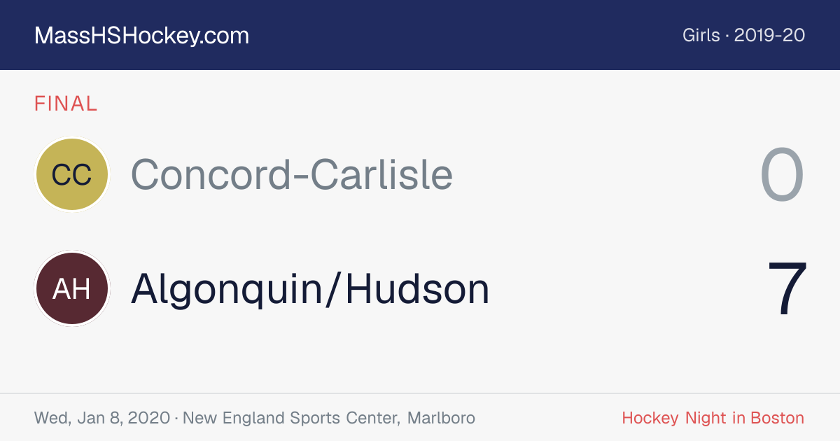 Concord-Carlisle at Algonquin/Hudson score card