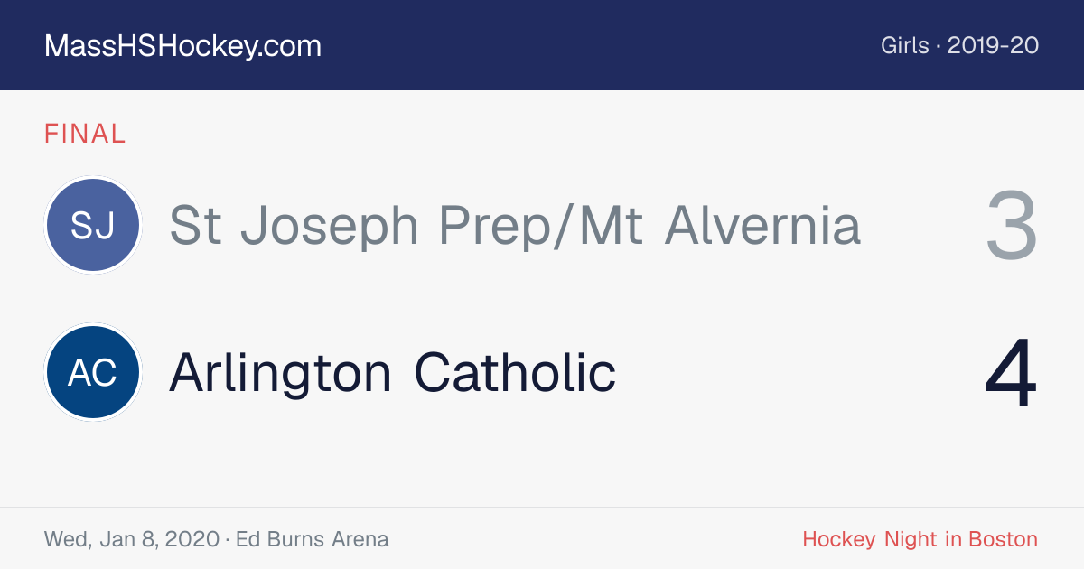 St Joseph Prep/Mt Alvernia at Arlington Catholic score card
