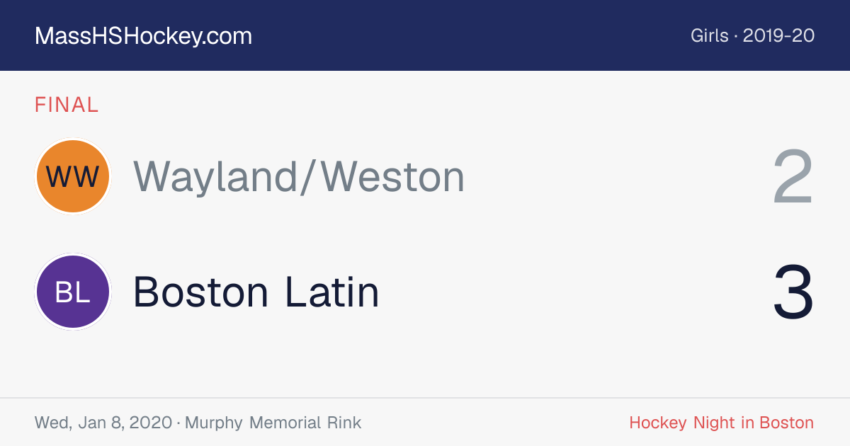 Wayland/Weston at Boston Latin score card
