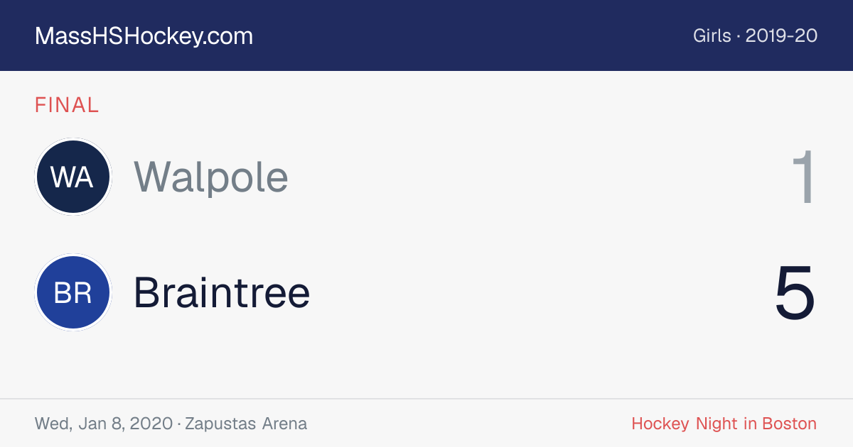 Walpole at Braintree score card