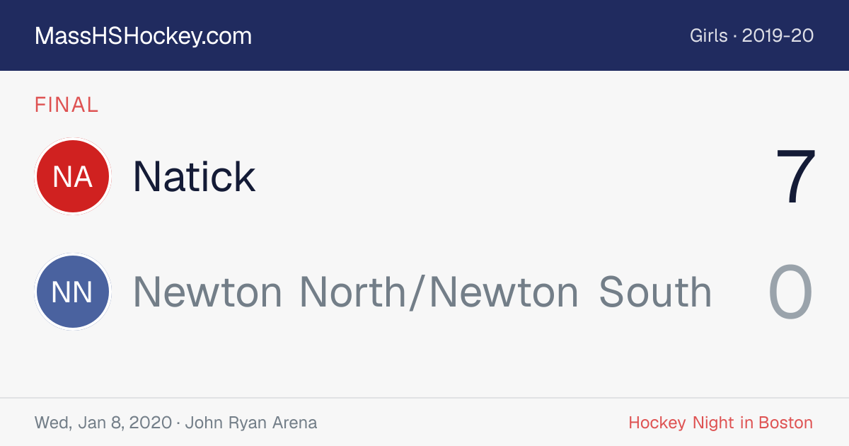 Natick at Newton North/Newton South score card