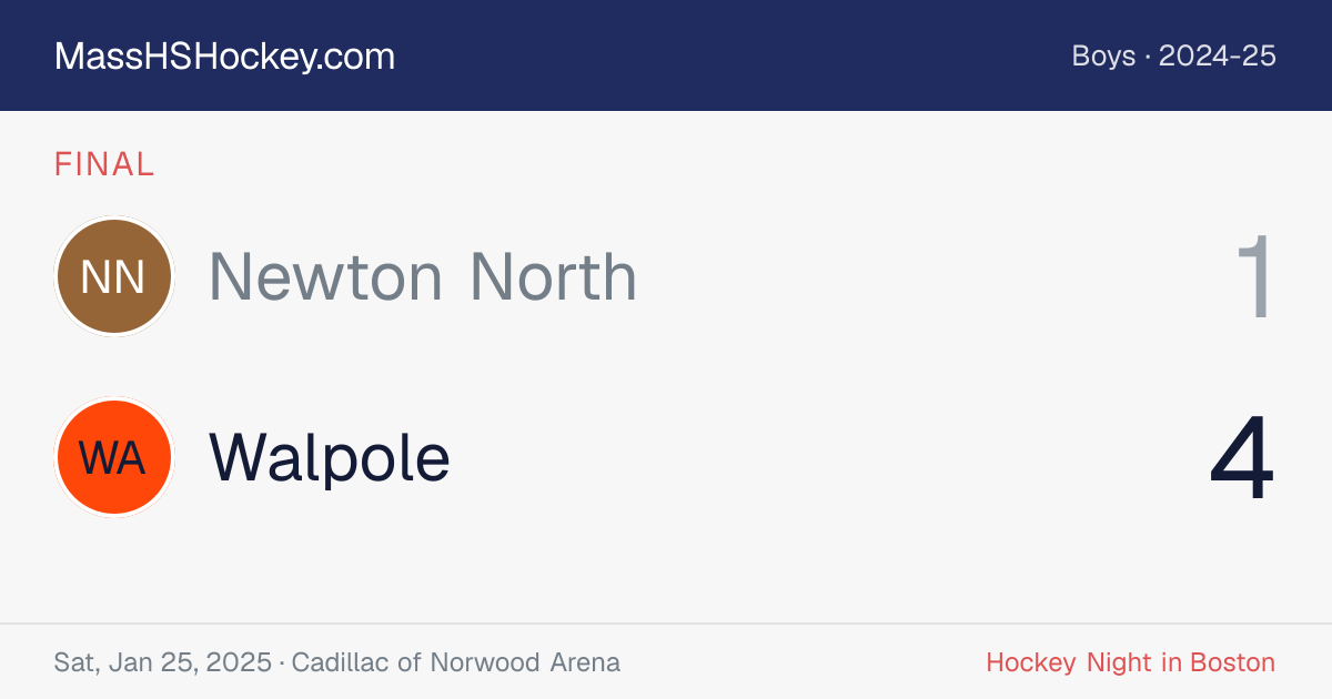 Newton North at Walpole score card