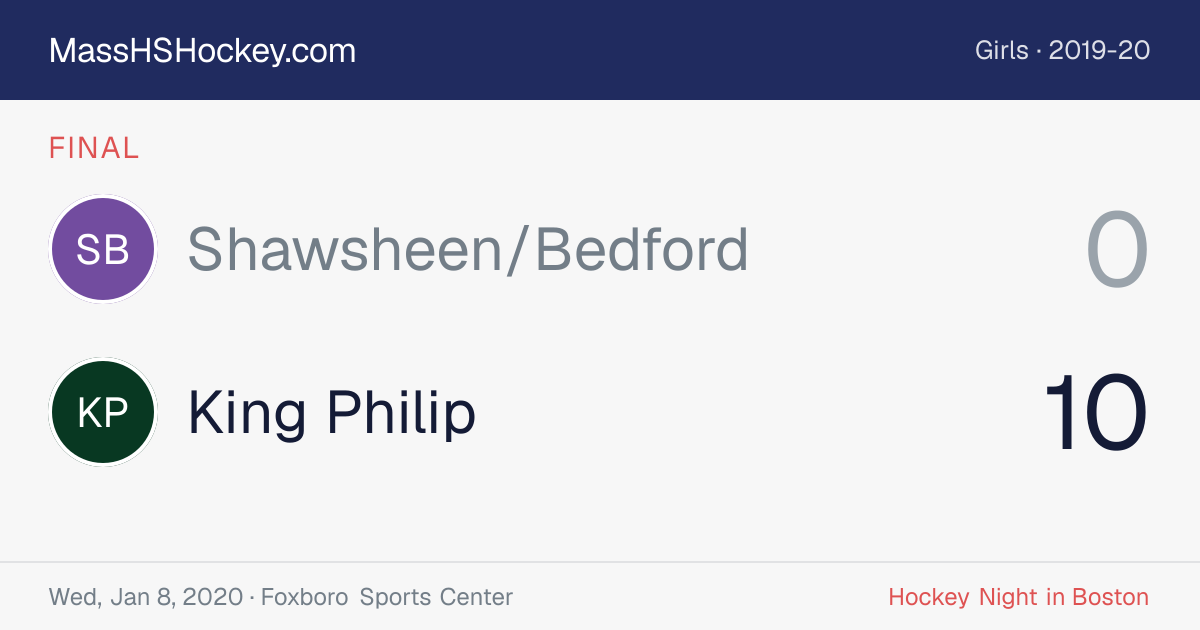 Shawsheen/Bedford at King Philip score card