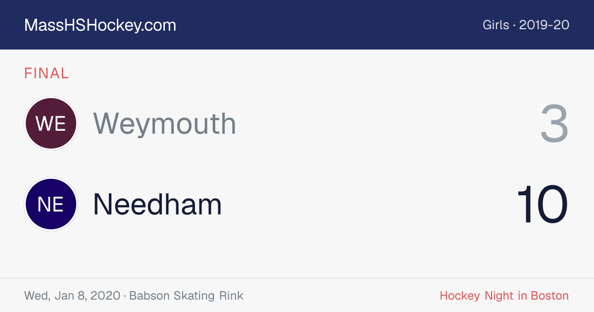 Weymouth at Needham score card