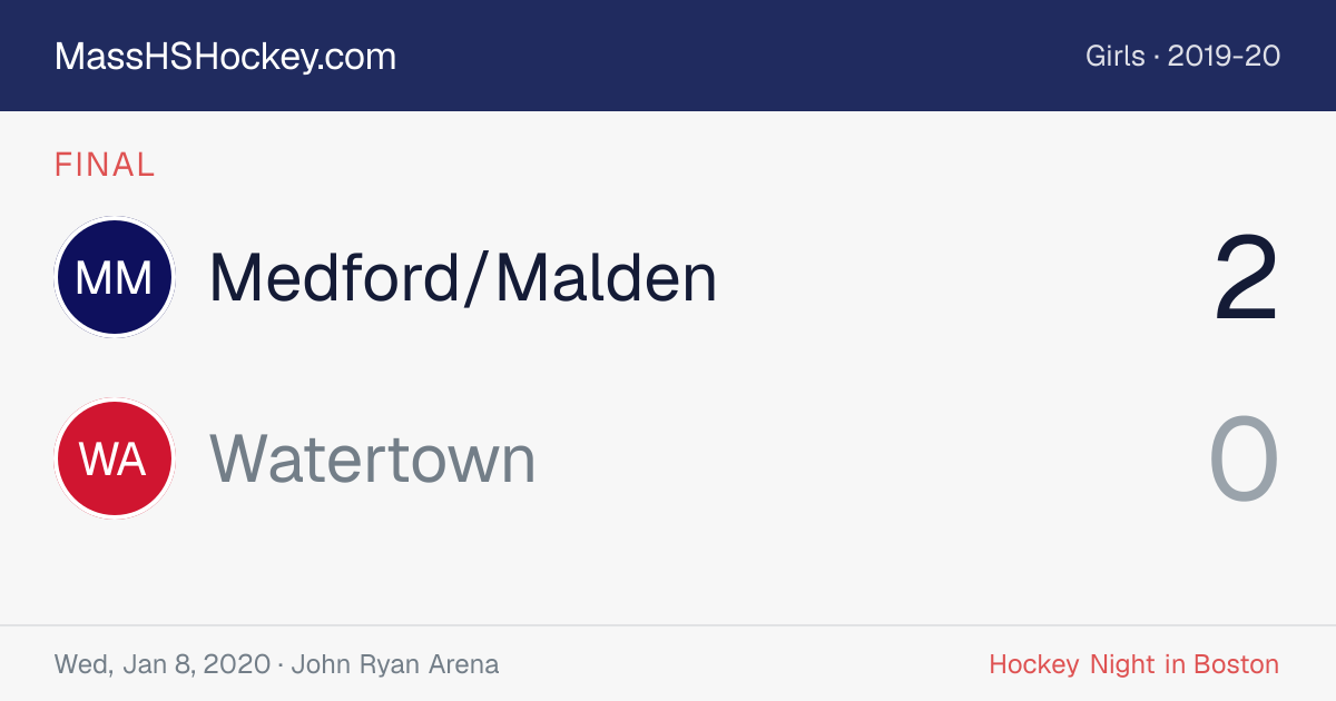 Medford/Malden at Watertown score card