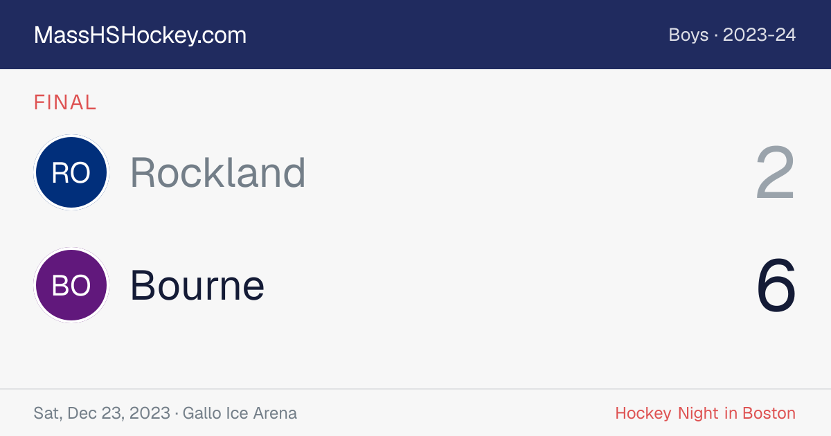 Rockland at Bourne score card