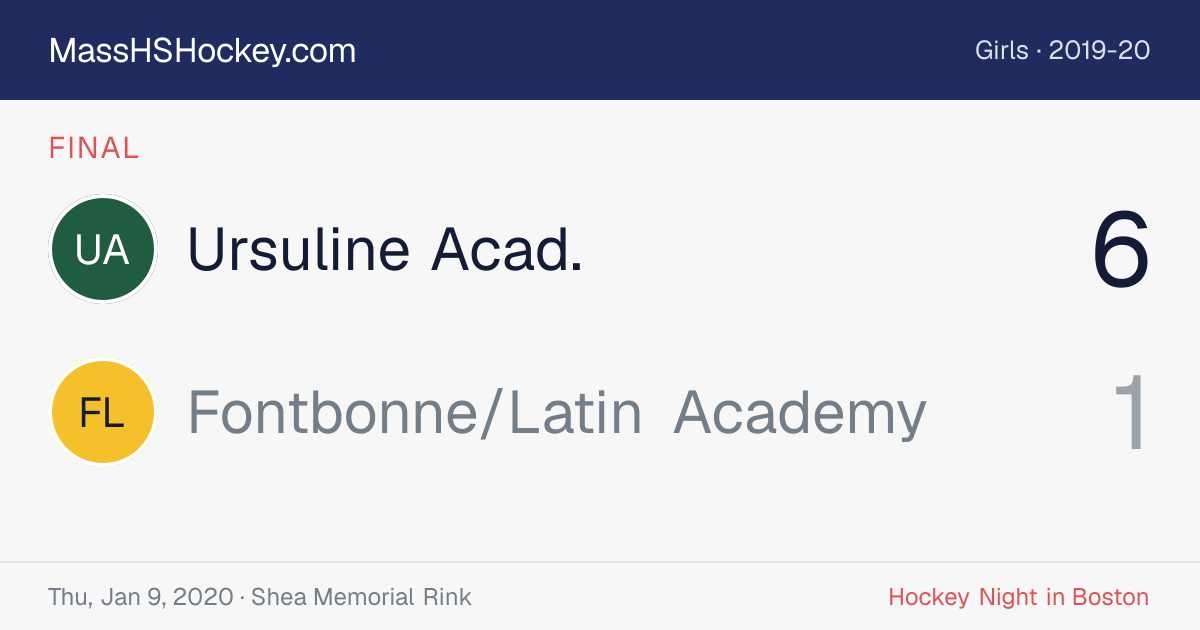 Ursuline Acad. at Fontbonne/Latin Academy score card