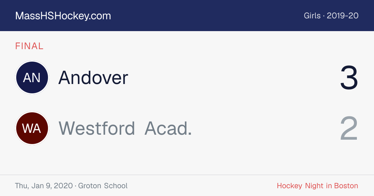Andover at Westford Acad. score card