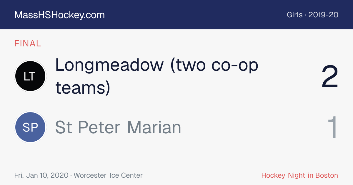 Longmeadow (two co-op teams) at St Peter Marian score card