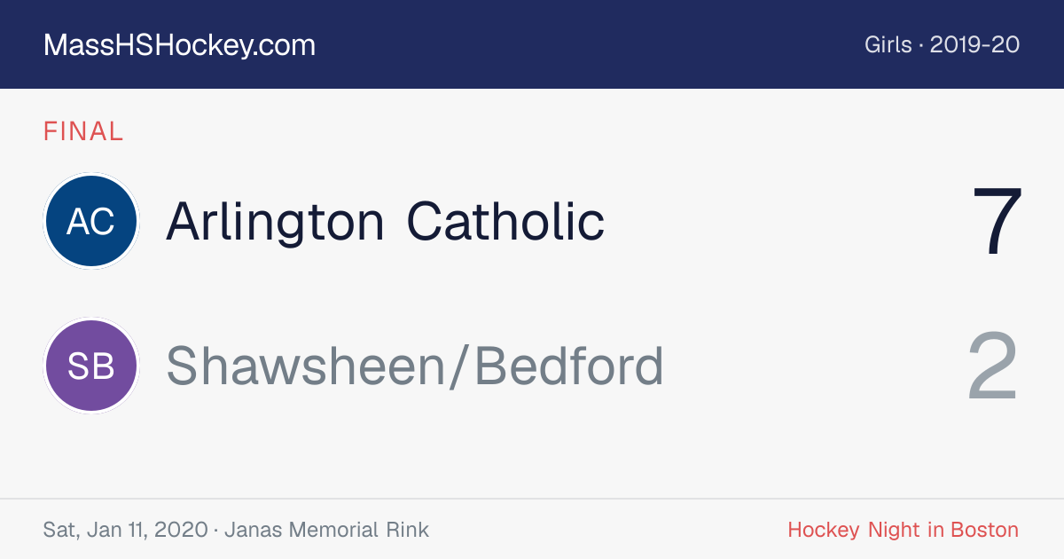 Arlington Catholic at Shawsheen/Bedford score card