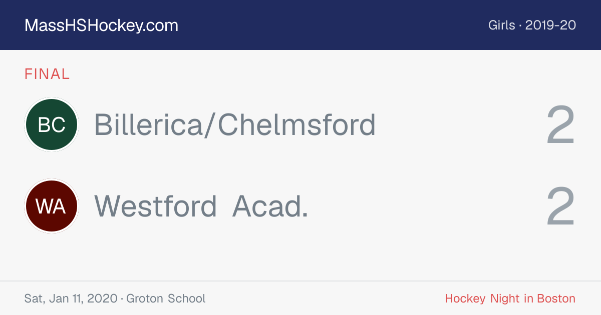 Billerica/Chelmsford at Westford Acad. score card